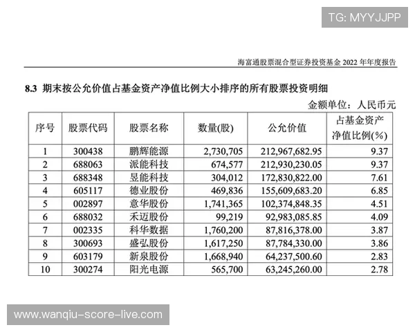 开云波胆怎么弄高赔率避坑防骗平台对比
